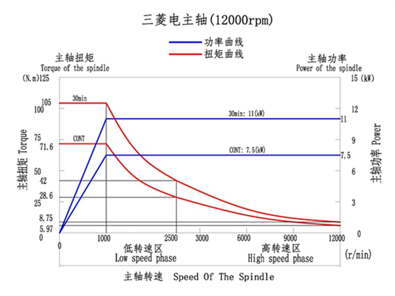 首页| 4002cc永利集团中国区官方网站